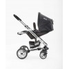 Pushchairs (0)